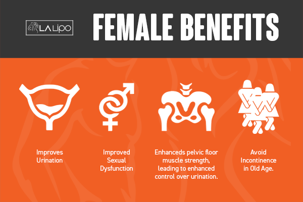 Benefits of overactive bladder treatment Hammersmith for women