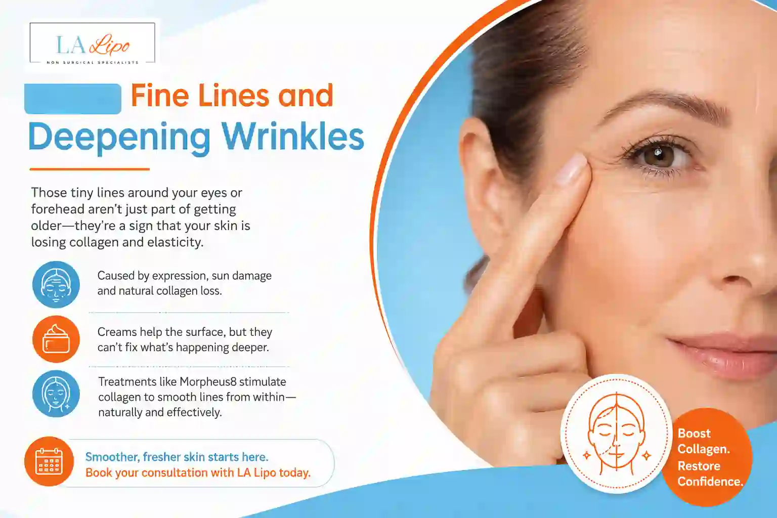 Sign #2: Fine Lines and Deepening Wrinkles Hammersmith