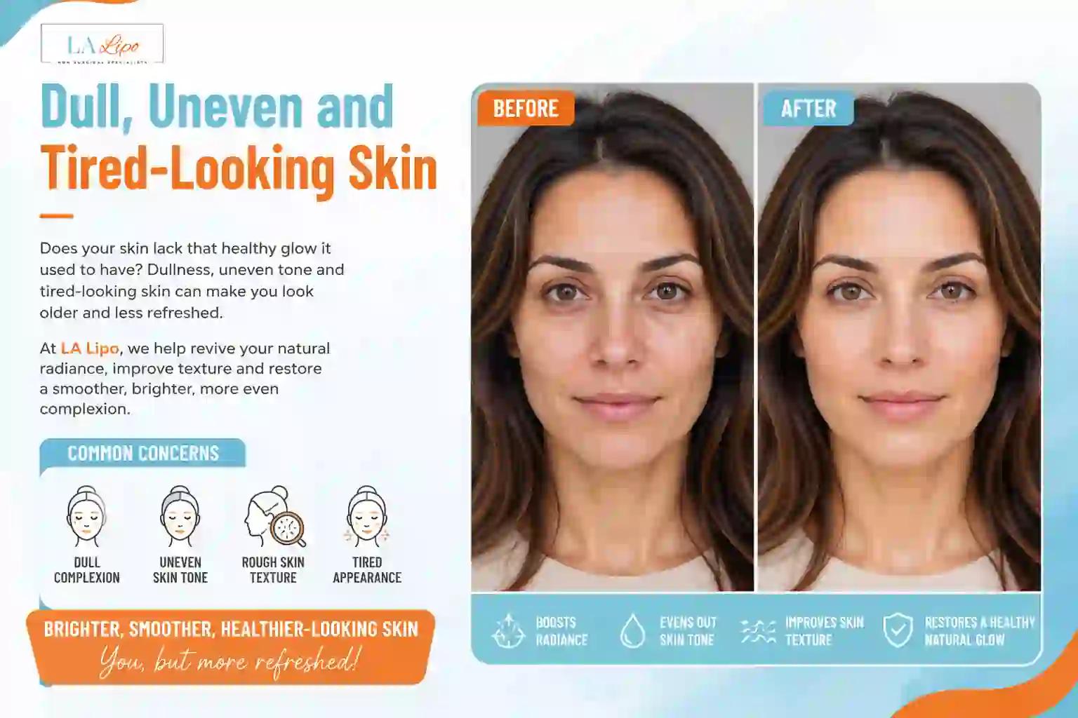 Sign #5: Dull, Uneven and Tired-Looking Skin Hammersmith